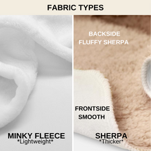 God is My Comforter Bible Verse Blanket - Christian Gift of Comfort and Encouragement